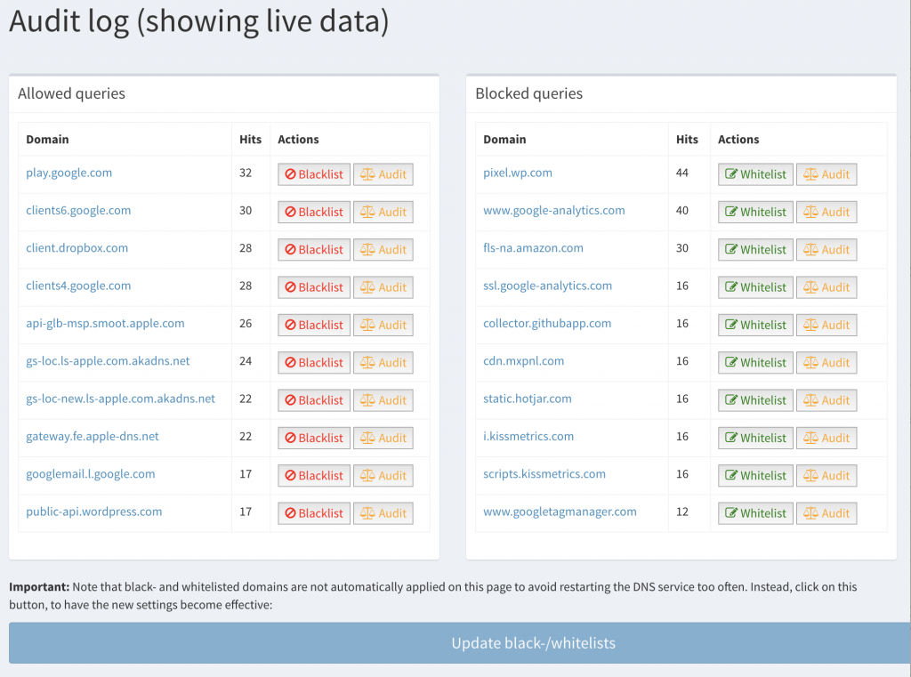 audit-log